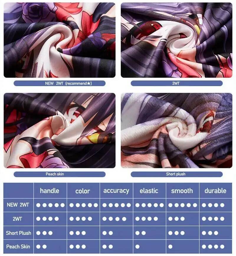 Anime Kakegurui English Jabami - Anime Cosplay Kakegurui avis et prix